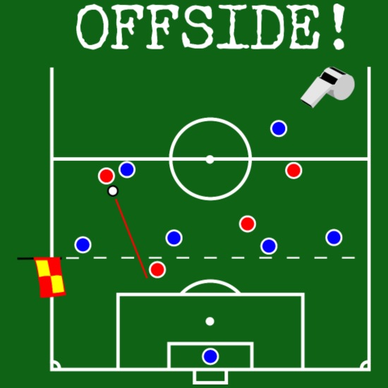 An Idiot’s Guide to Soccer: Offside
