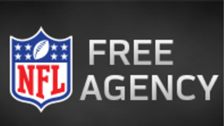 NFL Free Agency Outlook